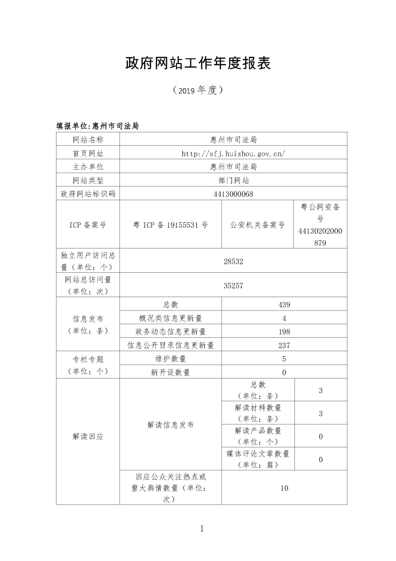 惠州市司法局2019年政府网站年度工作报表_页面_1.jpg